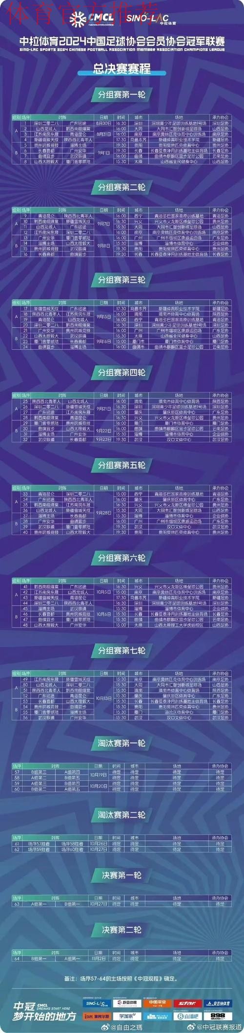 群雄逐鹿！2024中冠联赛·总决赛16强分组抽签结果揭晓！